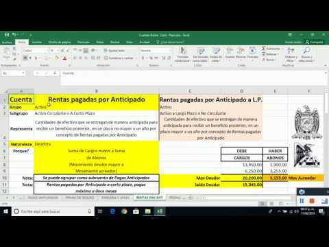 &iquest;Es legal exigir renta adelantada y dep&oacute;sito?.